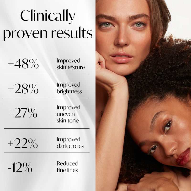 QINGLIN Anti-Wrinkle Face Cream