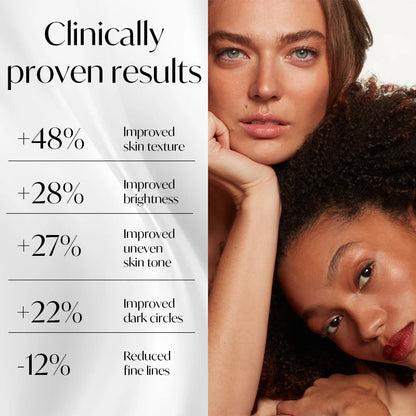 QINGLIN Anti-Wrinkle Face Cream