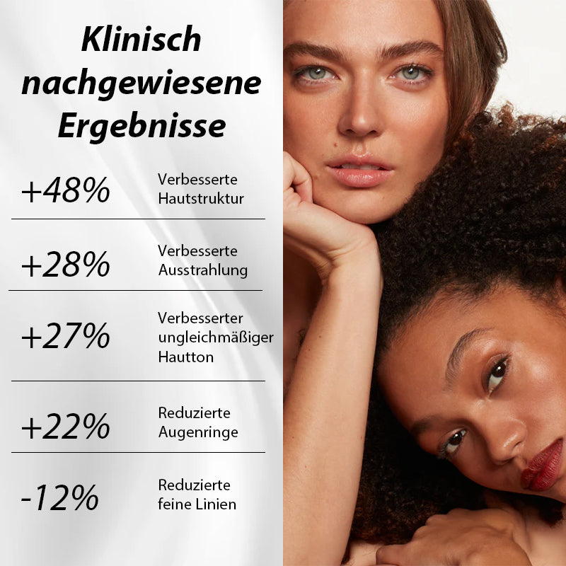 QINGLIN Anti-Falten-Creme für das Gesicht – Neue Verpackung