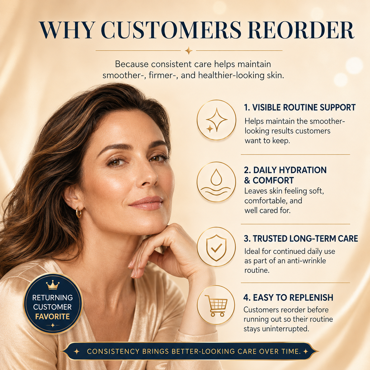 QINGLIN Anti-Wrinkle Face Cream Returning Customer Bundle