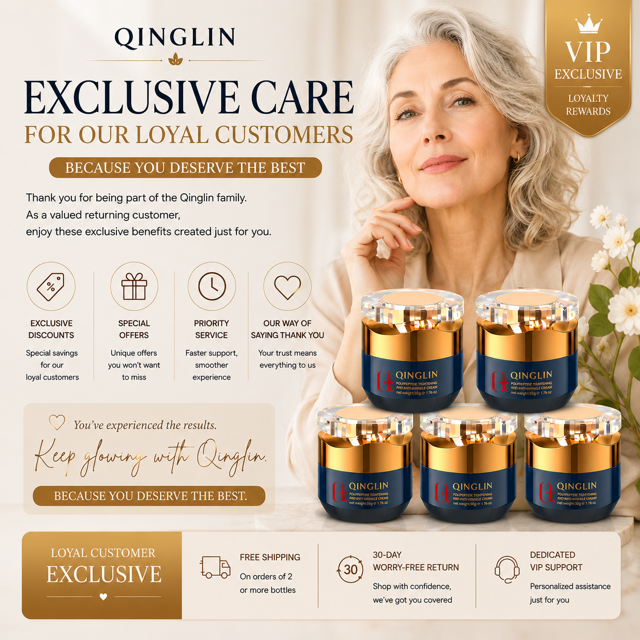 QINGLIN Anti-Wrinkle Face Cream Returning Customer Bundle