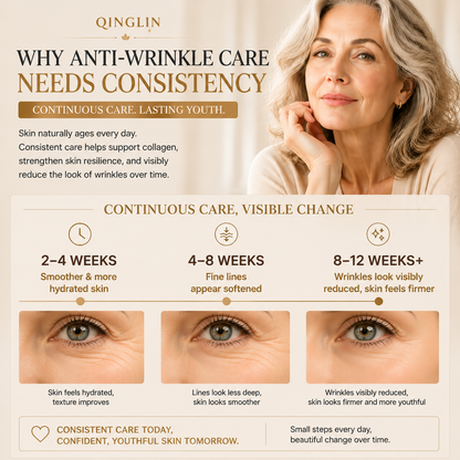 QINGLIN Anti-Wrinkle Face Cream Returning Customer Bundle